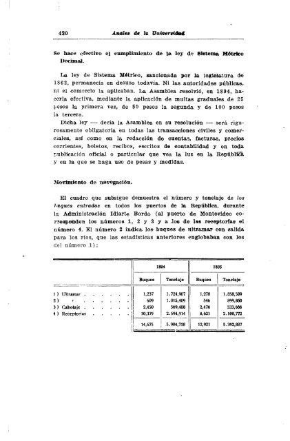 AÃ±o 38, nÂº 124 (1929) - Publicaciones PeriÃ³dicas del Uruguay