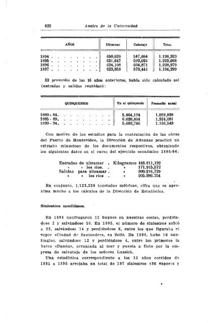 AÃ±o 38, nÂº 124 (1929) - Publicaciones PeriÃ³dicas del Uruguay