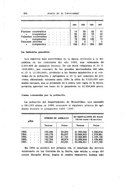 AÃ±o 38, nÂº 124 (1929) - Publicaciones PeriÃ³dicas del Uruguay