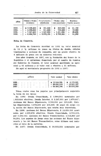 AÃ±o 38, nÂº 124 (1929) - Publicaciones PeriÃ³dicas del Uruguay