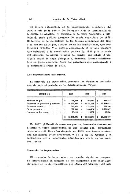 AÃ±o 38, nÂº 124 (1929) - Publicaciones PeriÃ³dicas del Uruguay