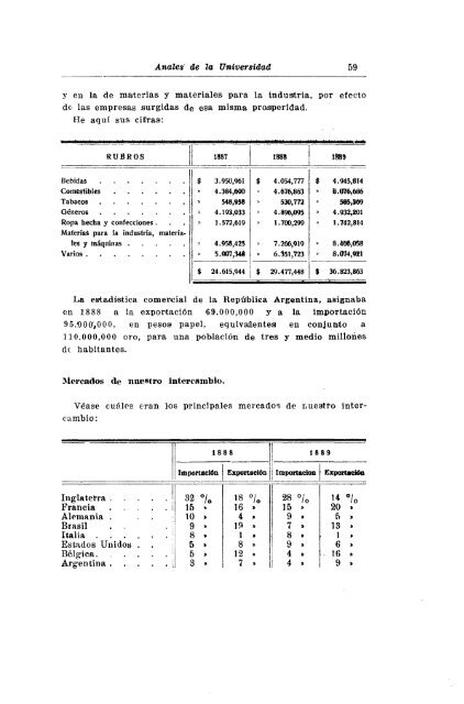 AÃ±o 38, nÂº 124 (1929) - Publicaciones PeriÃ³dicas del Uruguay