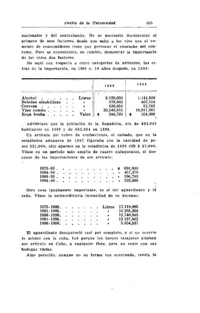 AÃ±o 38, nÂº 124 (1929) - Publicaciones PeriÃ³dicas del Uruguay