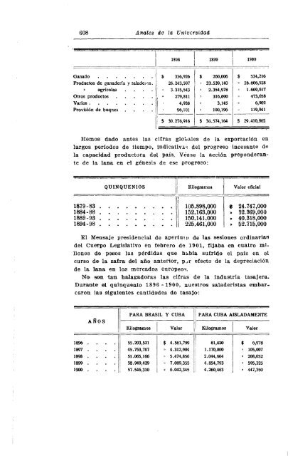 AÃ±o 38, nÂº 124 (1929) - Publicaciones PeriÃ³dicas del Uruguay