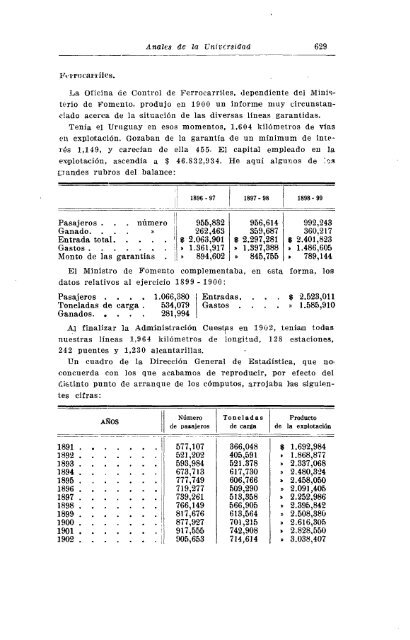 AÃ±o 38, nÂº 124 (1929) - Publicaciones PeriÃ³dicas del Uruguay