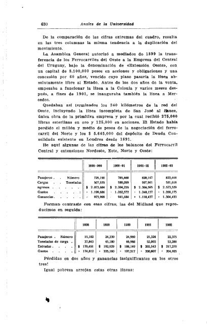 AÃ±o 38, nÂº 124 (1929) - Publicaciones PeriÃ³dicas del Uruguay