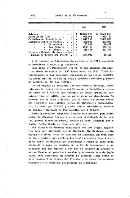 AÃ±o 38, nÂº 124 (1929) - Publicaciones PeriÃ³dicas del Uruguay