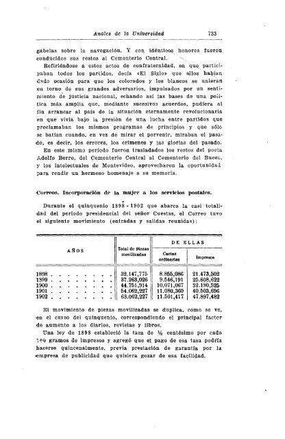 AÃ±o 38, nÂº 124 (1929) - Publicaciones PeriÃ³dicas del Uruguay