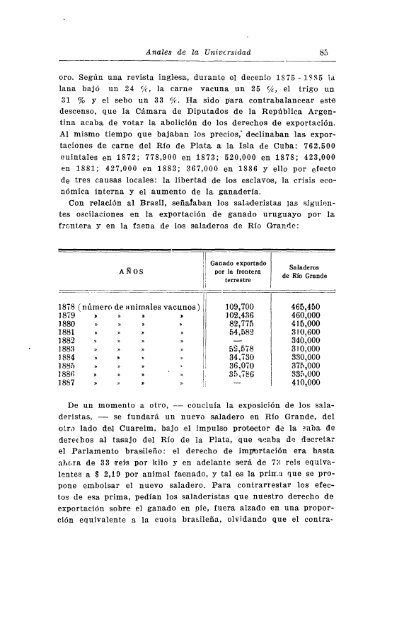 AÃ±o 38, nÂº 124 (1929) - Publicaciones PeriÃ³dicas del Uruguay