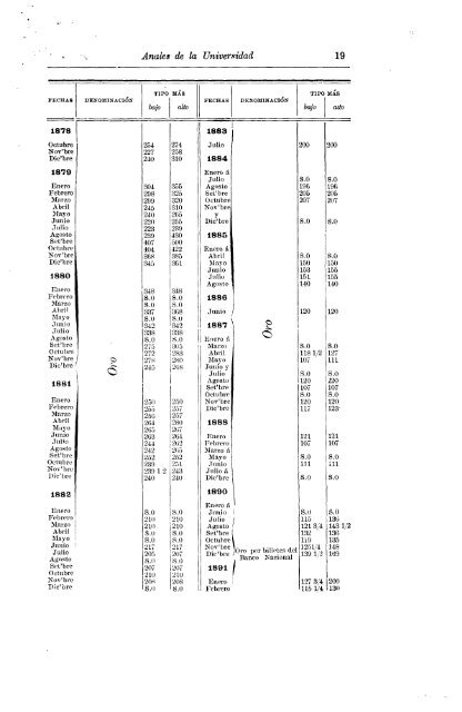 AÃ±o 10, t. 14, entrega 1 (1903) - Publicaciones PeriÃ³dicas del Uruguay