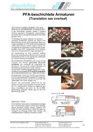 Pfa-beschichtete Armaturen (Translation see overleaf) - Druckflex