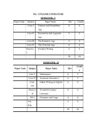 MA - ENGLISH LITERATURE SEMESTER - I ... - Periyar University