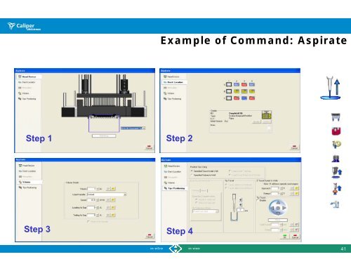 Applications in Genomics - PerkinElmer