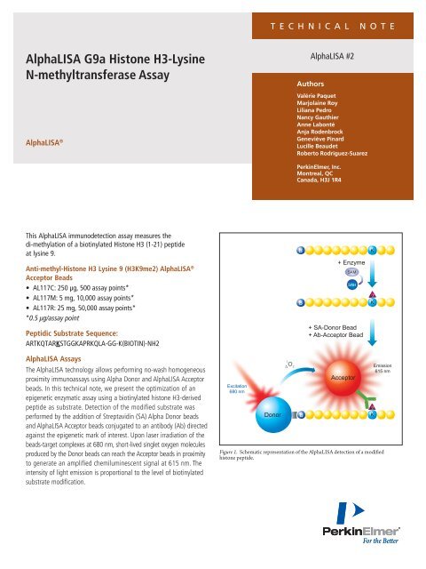 Alphalisa G9a Histone H3 Lysine N Perkinelmer