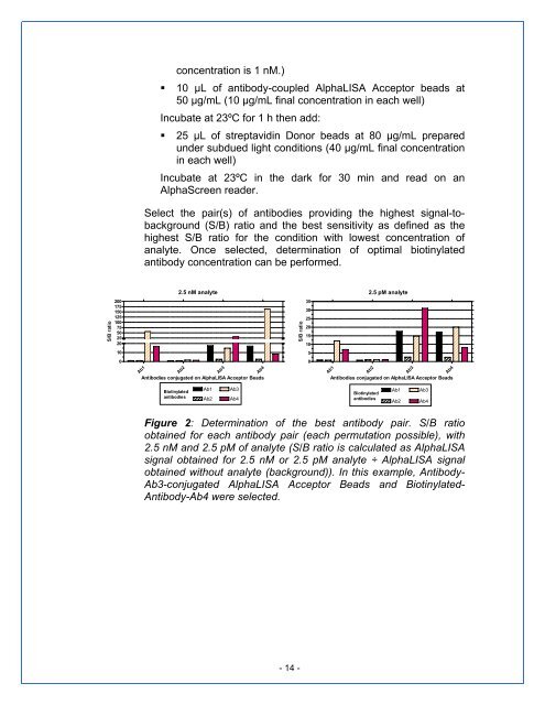 AlphaLISA Assay Development Guide - PerkinElmer