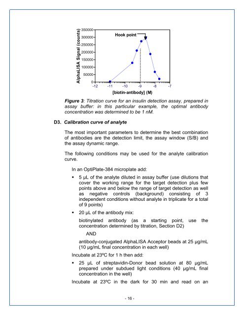 AlphaLISA Assay Development Guide - PerkinElmer