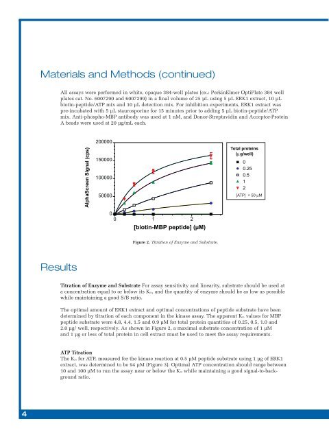 AlphaScreenâ¢ MAP Kinase Assay - PerkinElmer