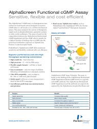 AlphaScreen Functional cGMP Assay - PerkinElmer