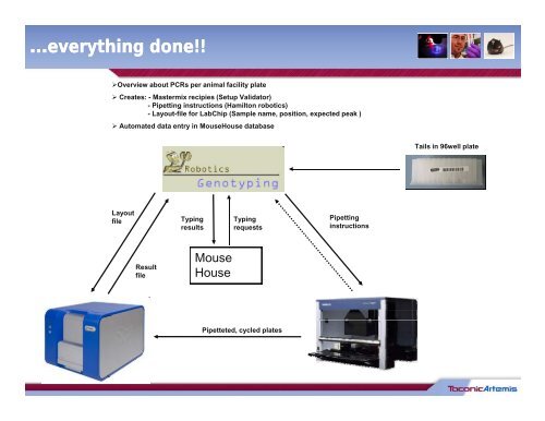 Eliminating manual steps in a high throughput ... - PerkinElmer