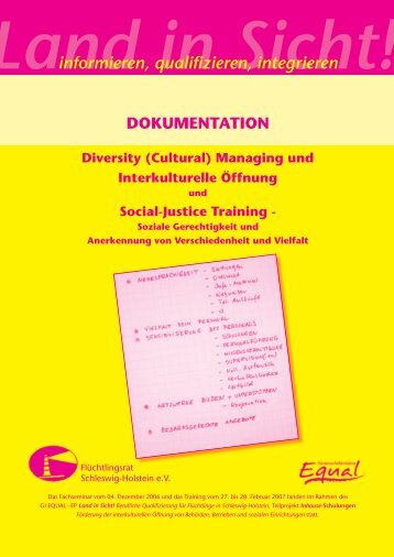 Diversity (Cultural) Managing und Interkulturelle ... - Social Justice