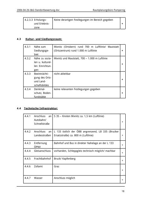 Vollbildmodus - Gemeinde Pernegg