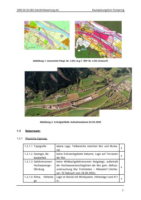 Vollbildmodus - Gemeinde Pernegg