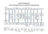 Service Blueprint: Visit at the gym from a customer's perspective Visit ...