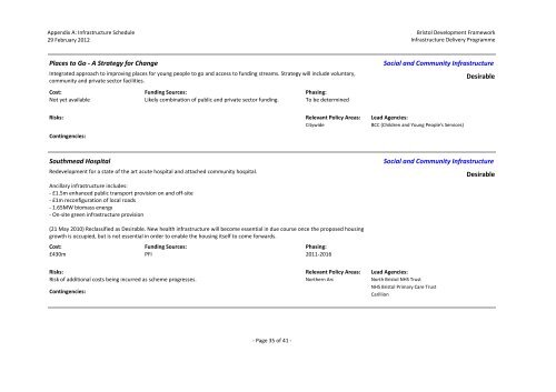 Bristol Development Framework Infrastructure Delivery Programme