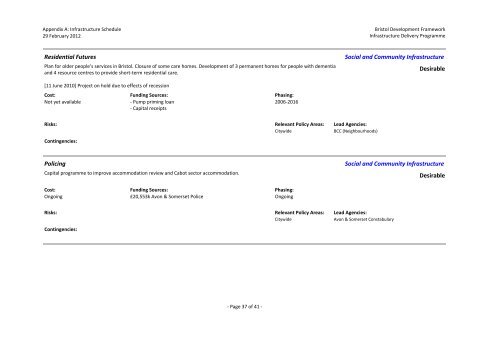Bristol Development Framework Infrastructure Delivery Programme