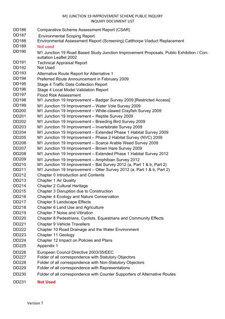 Public Inquiry Documents List