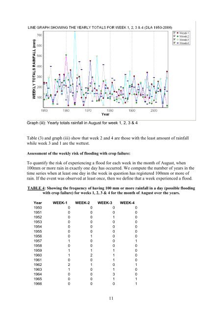 Sample NMS Reference Report by YONTCHANG G - University of ...