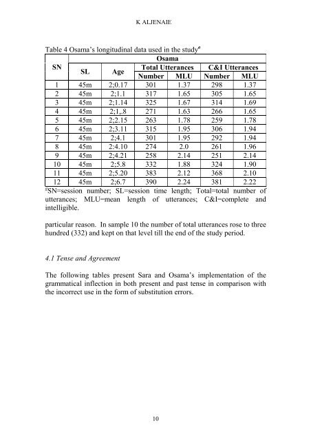 Reading Working Papers in Linguistics 4 (2000) - The University of ...