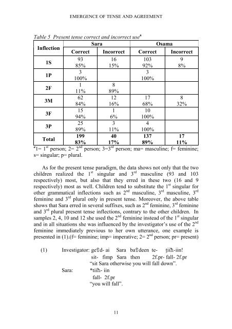 Reading Working Papers in Linguistics 4 (2000) - The University of ...