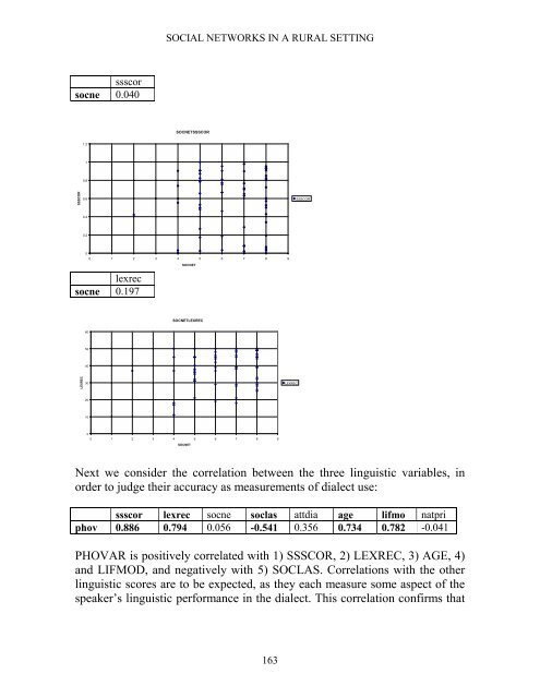 Reading Working Papers in Linguistics 4 (2000) - The University of ...