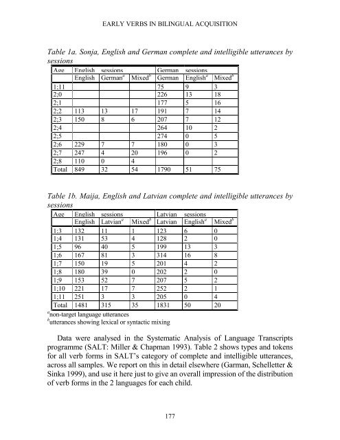 Reading Working Papers in Linguistics 4 (2000) - The University of ...