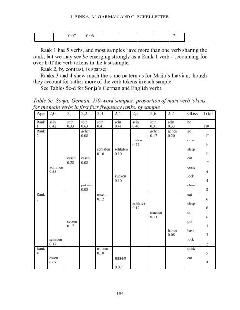 Reading Working Papers in Linguistics 4 (2000) - The University of ...