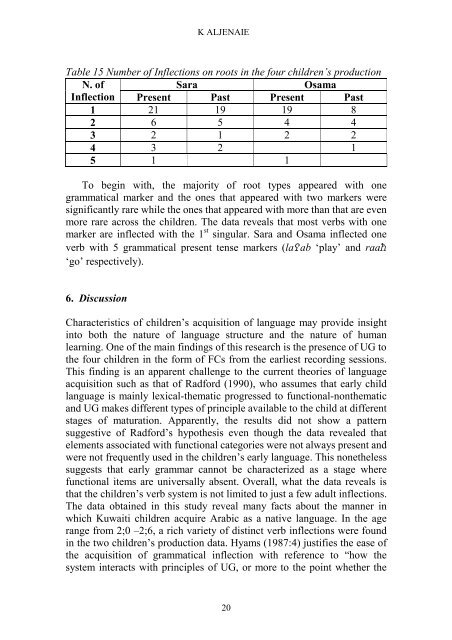 Reading Working Papers in Linguistics 4 (2000) - The University of ...