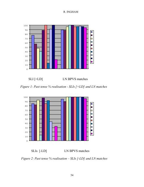 Reading Working Papers in Linguistics 4 (2000) - The University of ...