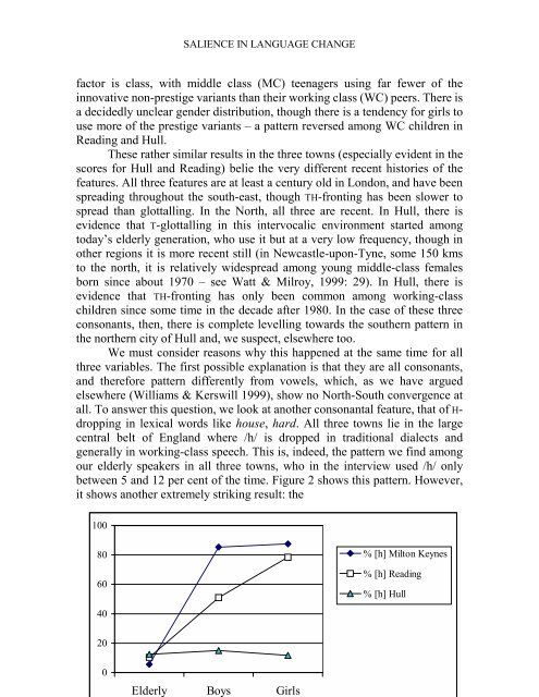 Reading Working Papers in Linguistics 4 (2000) - The University of ...