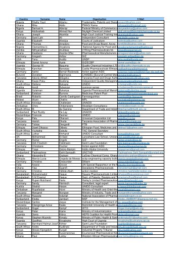 List of Conference Participants