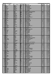 24.IFL 20.09.03 Einzelwertung.pdf - Feuerwehrlauf