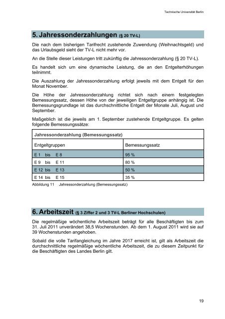 Das neue Tarifrecht Information - der Personalabteilung - TU Berlin