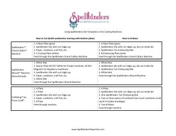 Spellbinders Die Compatibility Chart