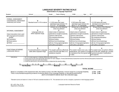 RESOURCE PACKET Assessment of Language Impairment