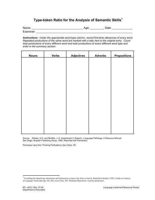 RESOURCE PACKET Assessment of Language Impairment
