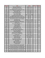 AR List by Author - Hamilton County Department of Education