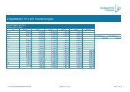 PDF: Entgelttabelle TV-L (mit Stundenentgelt) - Personalrat