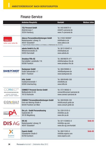 Zeitarbeits-Atlas 2012 - Personalwirtschaft