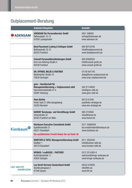 HR-Beratung 2013 - Personalwirtschaft