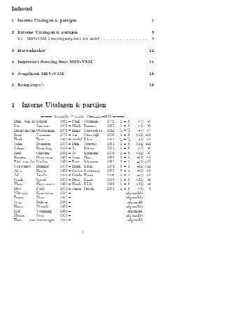 Inhoud 1 Interne Uitslagen & partijen